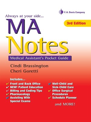 cover image of MA Notes